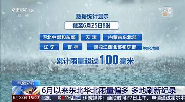 北方6月强降雨现象解析:冷涡频繁活动成因揭秘