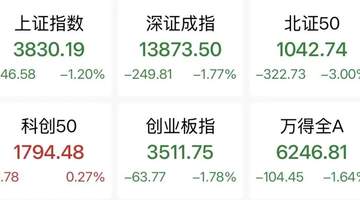 7月24日午盘参与情况大盘点：超4900股下跌，军工、电网设备等热点板块个股逆势表现