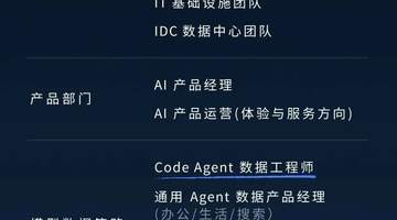 DeepSeek突然大规模招聘!他们要招什么人?