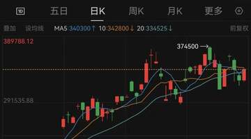 韩国总统李在明，向两大财阀掌门90度鞠躬，称二人为“国民英雄”！李在镕、崔泰源宣布超20万亿元在韩投资，三星电子、SK海力士股价大涨