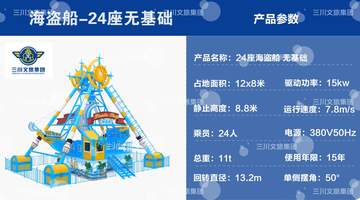 景区海盗船哪家靠谱？发展规划如何做？