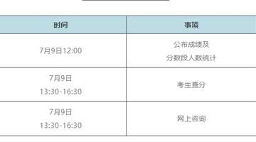 2026年北京市中考成绩今日公布!查分、网上咨询时间表来了