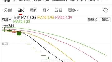 否认“周大福并购”,002731又涨停了
