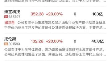 科创50探底回升涨近7% 半导体芯片产业链全面爆发