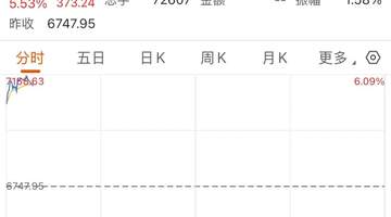 AI交易大反攻致日韩股市双双大涨