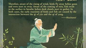 阴阳之气的交感运作与宇宙万物生成