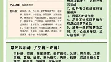 带娃别踩坑!8种常买零食医生家都避开 家长别再随手给吃了