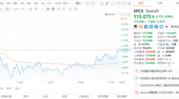 星舰试飞闯过关键技术关 多元参与者如何看待SpaceX的当前机遇