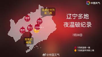 三伏天里南北热感拉满!重庆夜温创纪录,东北多地热到破历史,桑拿天覆盖超广区域等你来感受