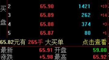 工业富联涨停引AI硬件产业链热潮 多元活动带动市场参与感拉满