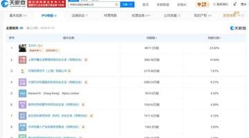 宇树科技王兴兴拟登港交所IPO 超400亿市值下见证个人身价突破百亿