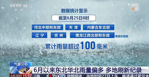 北方6月强降雨现象解析:冷涡频繁活动成因揭秘