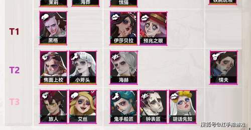 《遗忘之海》公测!开荒强度节奏榜: T0-T2级角色解析,四大T0开荒阵容推荐