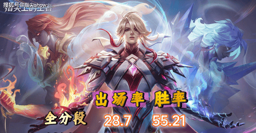 当前版本最离谱英雄实锤!暗信胜率出场率双高,谁能克制呢?