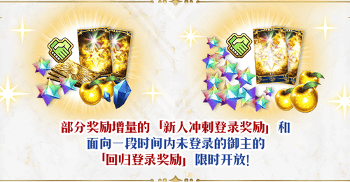 FGO十周年福利多元参与指南 新老玩家都能享1500+圣晶石全渠道攻略