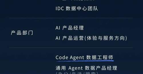 DeepSeek突然大规模招聘!他们要招什么人?