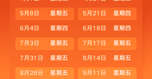 油价即将大跌