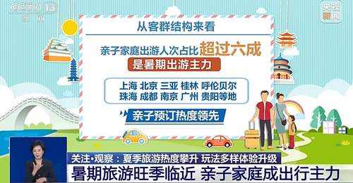 夏季旅游热度攀升,玩法多样体验升级