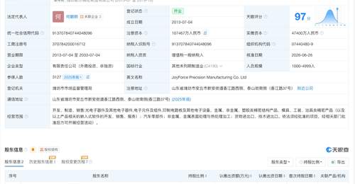歌尔股份旗下精密制造公司增资至约10.7亿