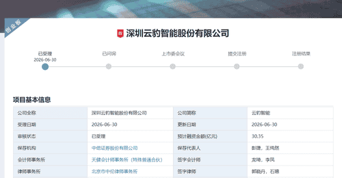 创业板第四套上市标准企业再添一例 云豹智能IPO申请获受理