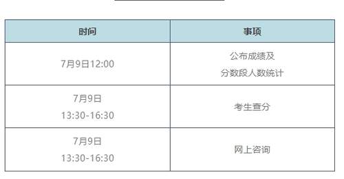 2026年北京市中考成绩今日公布!查分、网上咨询时间表来了