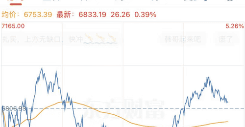 刚刚,韩国四部门出手!股市大反转,SK海力士涨超3%,此前曾跌9%!韩股大震荡,120万个账户爆仓,超32万个被强平,本金清零