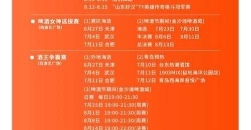 第36届青岛国际啤酒节西海岸新区金沙滩啤酒城园区活动安排全览