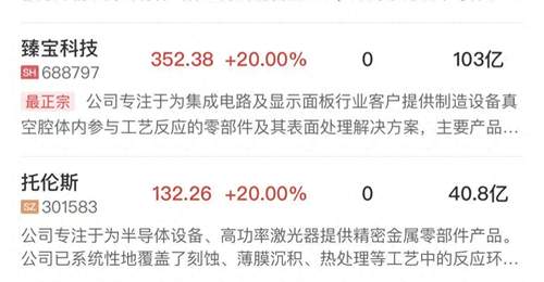 科创50探底回升涨近7% 半导体芯片产业链全面爆发