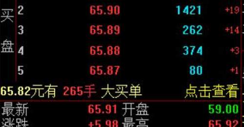工业富联涨停引AI硬件产业链热潮 多元活动带动市场参与感拉满