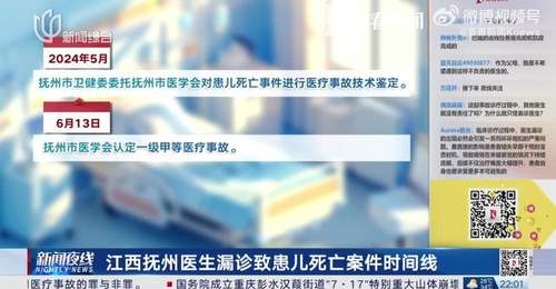 2岁幼儿呕吐腹胀送医遇急诊漏诊离世，家属维权获赔146万，参与讨论医疗事故罪该如何合理认定？