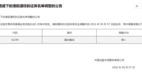 8月7日起股民可参与！晶合集成正式纳入深港通标的 多场景应用半导体产品获关注