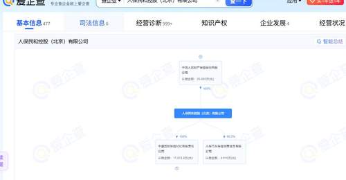 8月7日青岛金融监管局公示 人保汽车保险销售服务管理层核心成员任职资格获核准