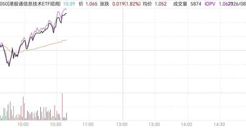 国产大模型生态新动态：DeepSeek提价破低价内卷 GLM系列迭代引关注