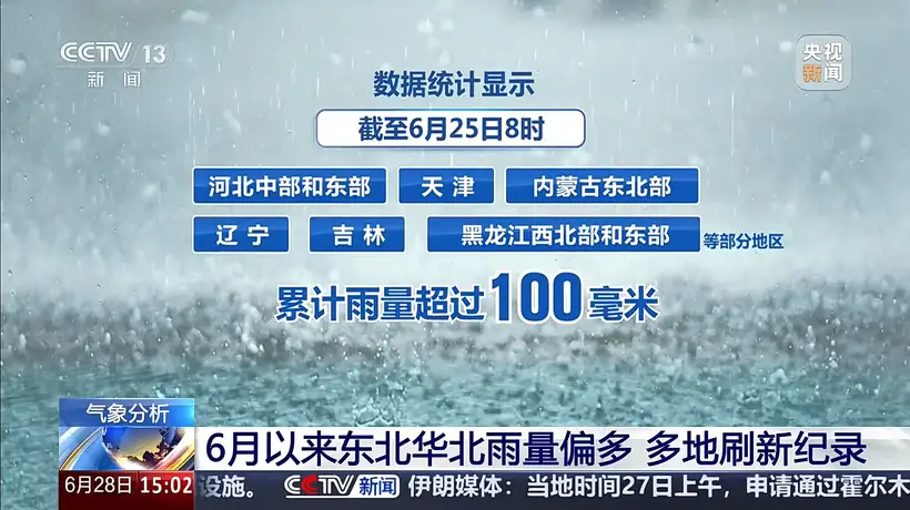 北方6月强降雨现象解析:冷涡频繁活动成因揭秘