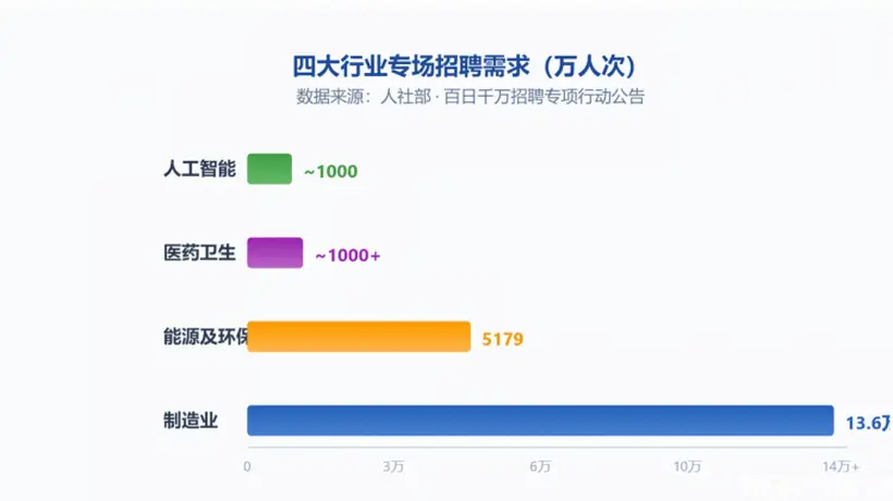 27考研新变来袭 多元活动参与攻略你get了吗 对应选专业建议快收好