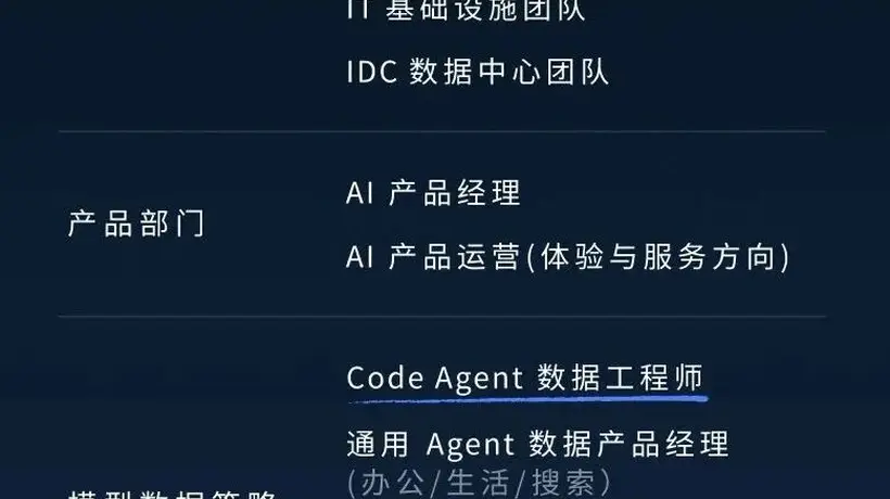 DeepSeek突然大规模招聘!他们要招什么人?