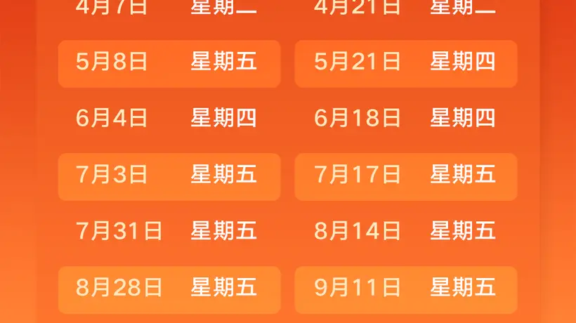 油价即将大跌