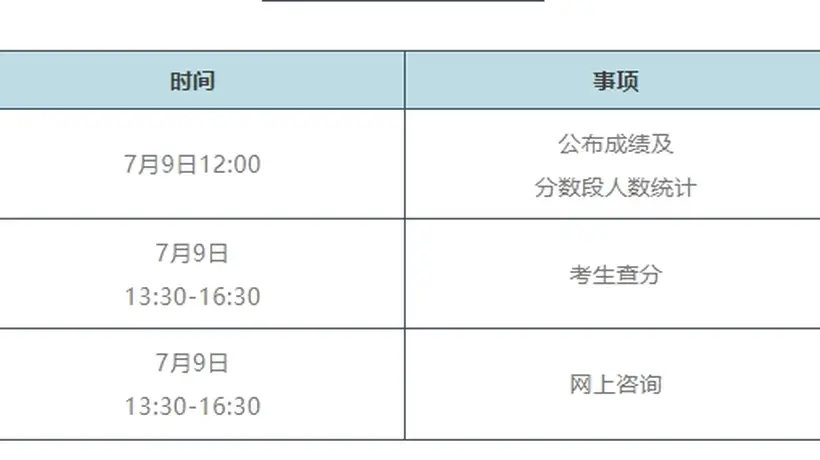 2026年北京市中考成绩今日公布!查分、网上咨询时间表来了