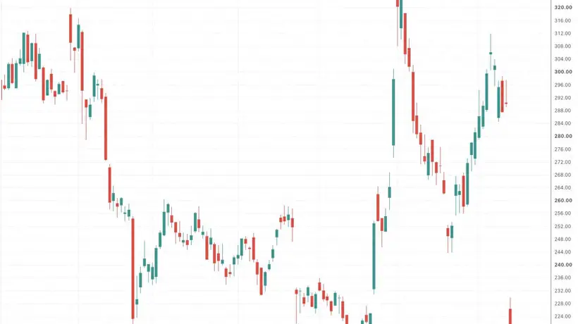 IBM惨烈下跌超20%比肩1987年股灾 发生了什么?