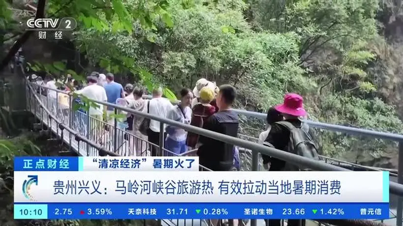 23℃清凉游马岭河峡谷 沉浸式体验带动兴义暑期文旅消费潮