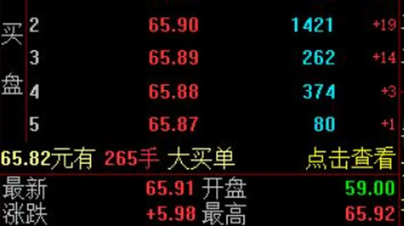工业富联涨停引AI硬件产业链热潮 多元活动带动市场参与感拉满