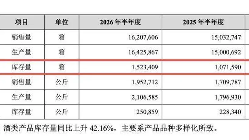 百润股份威士忌布局引关注 多元酒类活动升温带动观众参与热潮