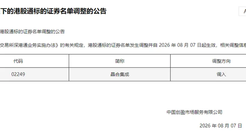 8月7日起股民可参与!晶合集成正式纳入深港通标的 多场景应用半导体产品获关注