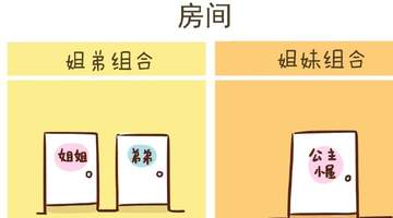 头胎是女儿,二胎生儿子或者女儿,这3个区别很现实