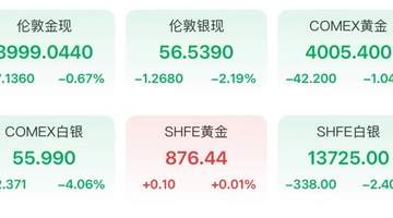金价跌破4000美元,多家银行紧急叫停个人贵金属交易