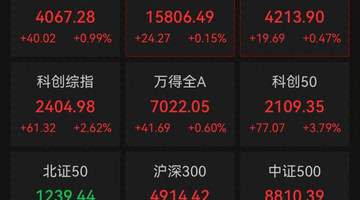 6月29日A股午后集体反攻！半导体芯片概念股大爆发