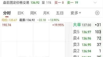 闪崩!巨头市值跌破3000亿,公司回应