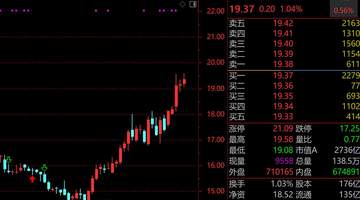 “老登小登”中报齐炸裂！国泰海通猛赚200亿，二季度增长3倍，10倍大牛股江波龙净利最高110亿，增幅超700倍，下周股价狂飙？