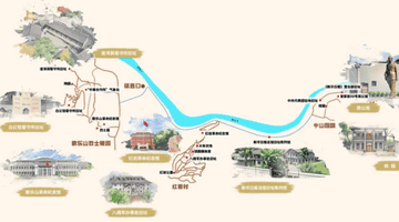 红岩博物馆文创再上新！“漫游红岩Pass卡”正式面市