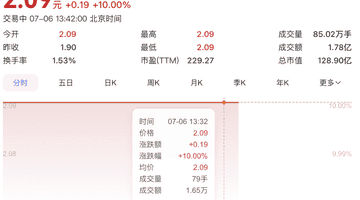 002607，午后紧急回应